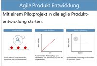 Agile Projekte_1