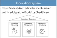 Innovationssystem